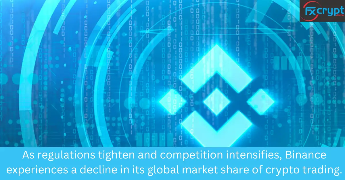 As regulations tighten and competition intensifies, Binance experiences a decline in its global market share of crypto trading.